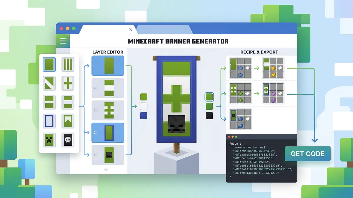 Minecraft Banner Generator interface showing pattern selection and live preview